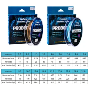 PE 0.6–10 4-Strand Braided Fishing Line 100m
