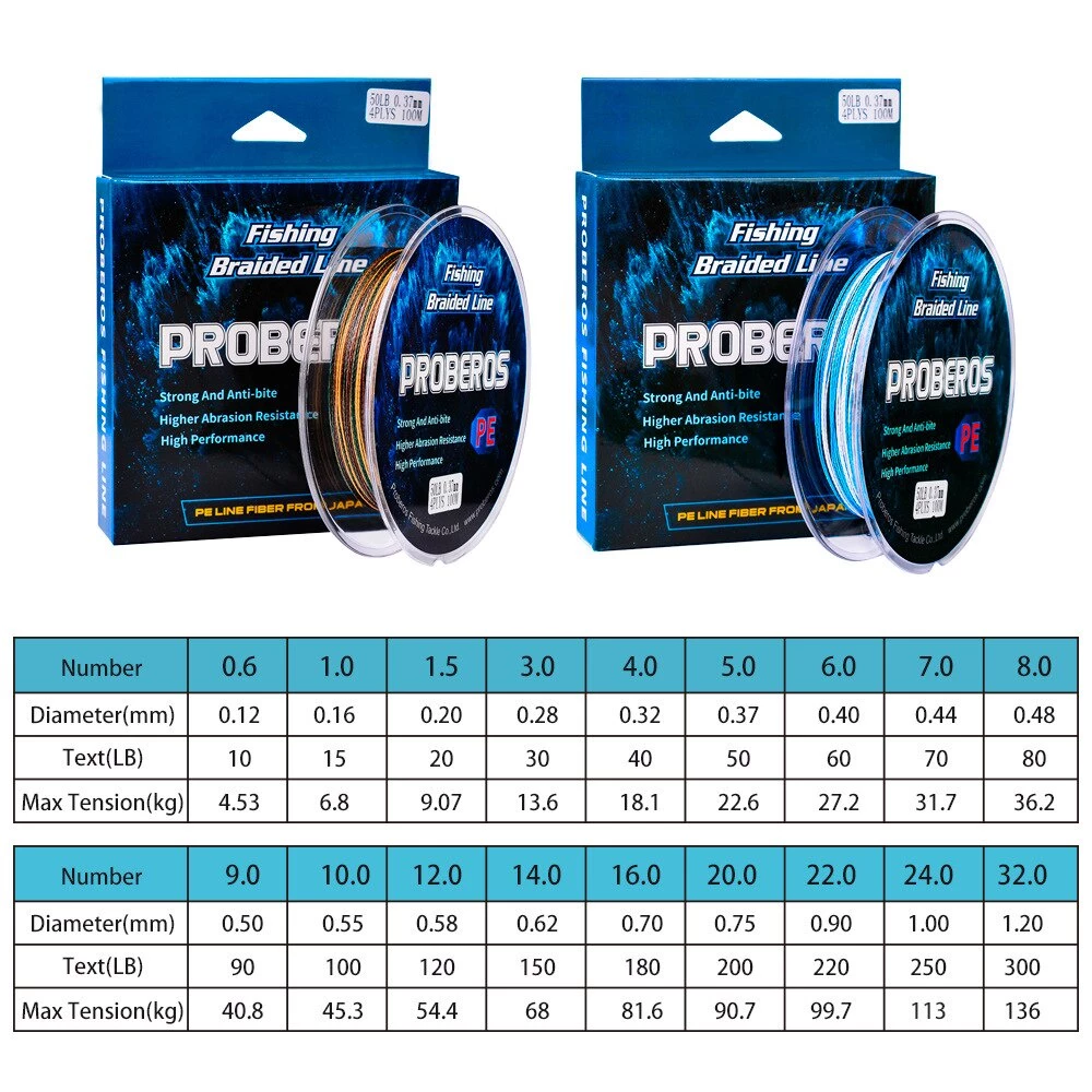 PE 0.6–10 4-Strand Braided Fishing Line 100m